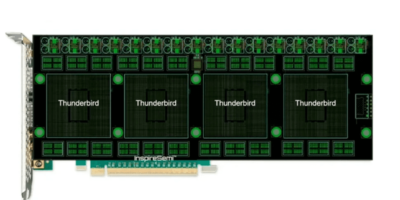 InspireSemi et imec lancent une puce d&rsquo;IA RISC-V avec 1536 cœurs