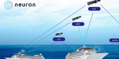 Network controller enables dynamic satellite capacity orchestration