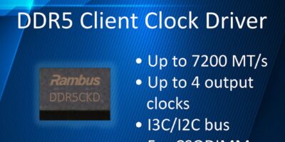 DDR5 client clock driver for high performance PCs