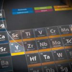 Superior GaN-like material made using MOCVD