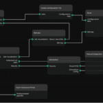 Automating PCB trace selection in signal integrity simulation