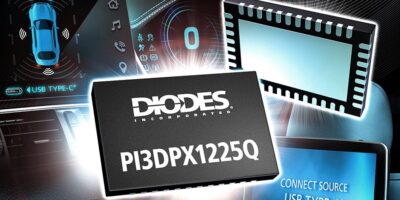 Multiplexeur actif conforme aux normes automobiles de 10 Gbps pour simplifiier la connectivité du cockpit intelligent