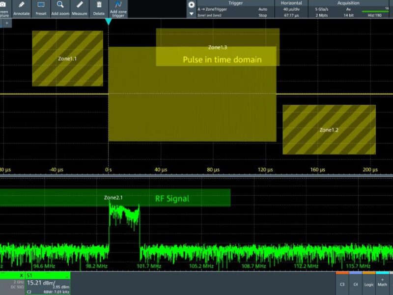 Oscilloscopes à taux d’acquisition records grâce au premier mode de déclenchement sur zone