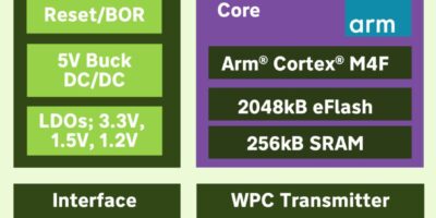 Qi2 MPP-compliant in-cabin wireless charging