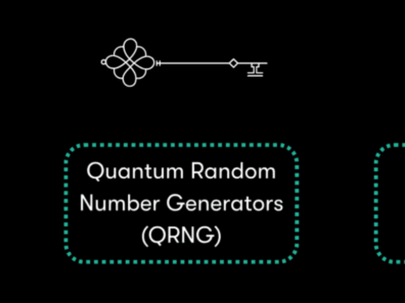 US Air Force to build long distance quantum resilient network