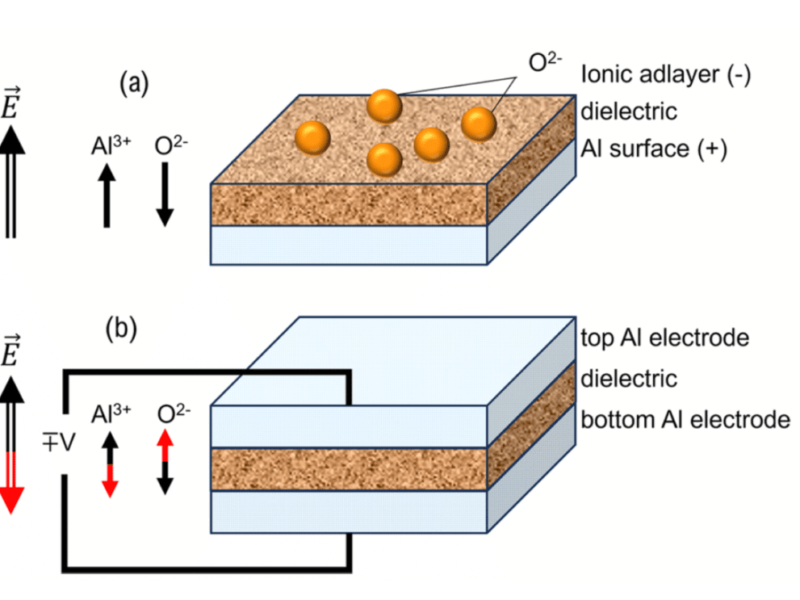 Process boost for quantum processor chips