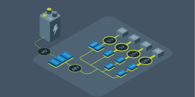 Innovating power delivery networks