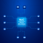 European RISC-V firms support SignatureIP NoC Networks-on-Chip