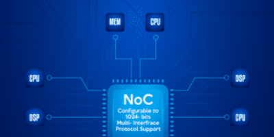 Les RISC-V européens soutiennent les réseaux NoC de SignatureIP