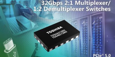 32 Gbps multiplexer, demultiplexer switches for high-speed signals
