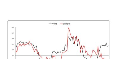 Europe vulnerable in coming chip downturn