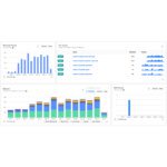 Memfault joins ST partner programme