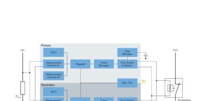Single chip for EV battery junction box designs