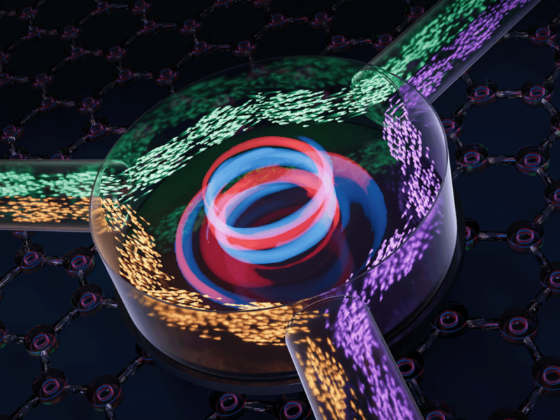 One-way street for sound waves