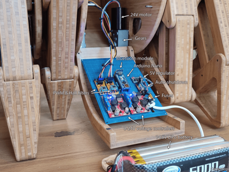 Carpentopod: A walking table project