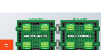 SiFive ajoute un moteur matriciel au processeur RISC-V AI IP