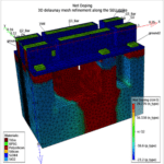 Silvaco expands digital twin tool to cryo CMOS, FinFET and GAA