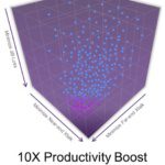 Synopsys, TSMC look to 1.6nm backside routing for trillion transistor AI and multi-die chips