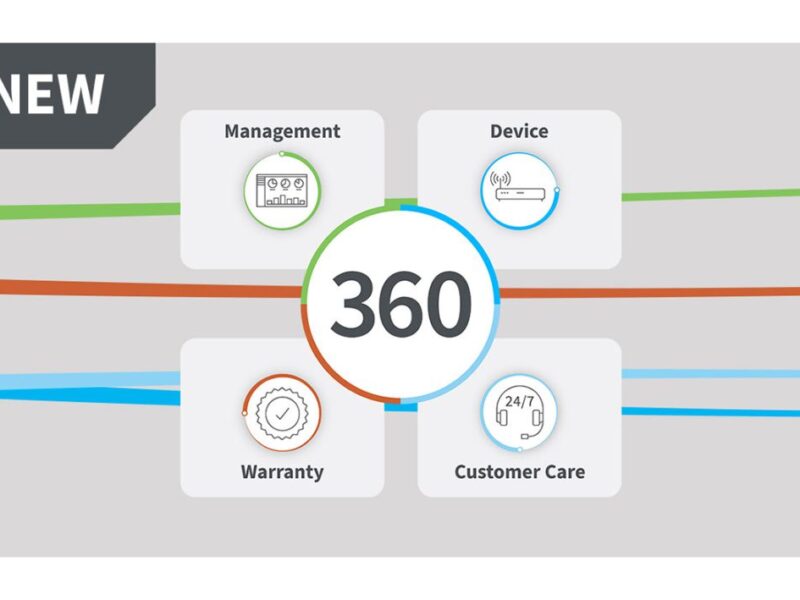Digi enables seamless management and enhanced ROI for IoT systems