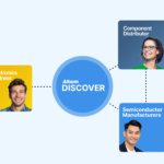 Altium heads deeper into distribution with new tools