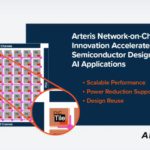 Arteris supports AI chip design with tiling/mesh network IP