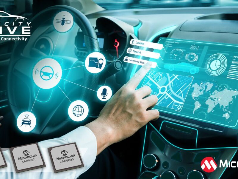 Plate-forme logicielle et switches Ethernet multi-Gigabit qualifiés automotive pour les véhicules définis par logiciel