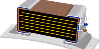 Les MLCC dotés d&rsquo;une nouvelle variante à terminaison souple garantissent que les systèmes électroniques passent avec succès les tests de rosée automobiles les plus exigeants