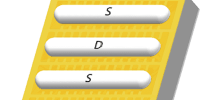 Innoscience expands 100V GaN for LiDAR