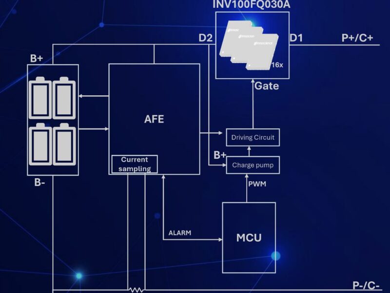 BMS taps 100V bi-directional GaN technology