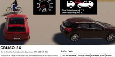 Vector adds open source pre-configured Euro NCAP tests