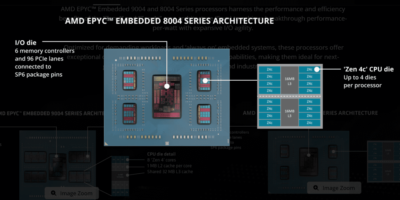 AMD shows fourth generation embedded Epyc processor