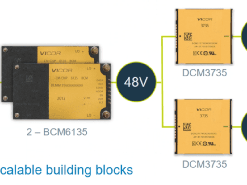 Vicor launches modular DC-DC converters for automotive