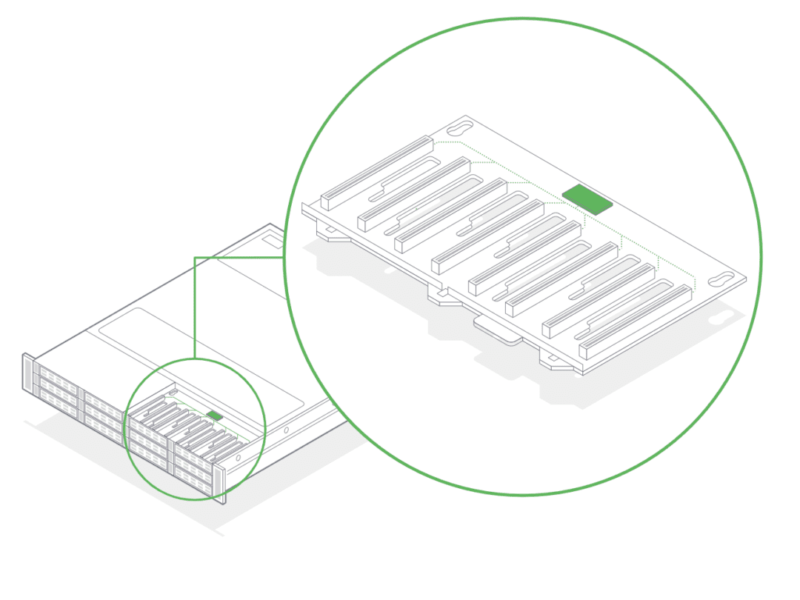 World’s first small scale PCIe 5.0 switch