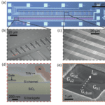 Cryo-CMOS multiplexing for quantum spin qubits