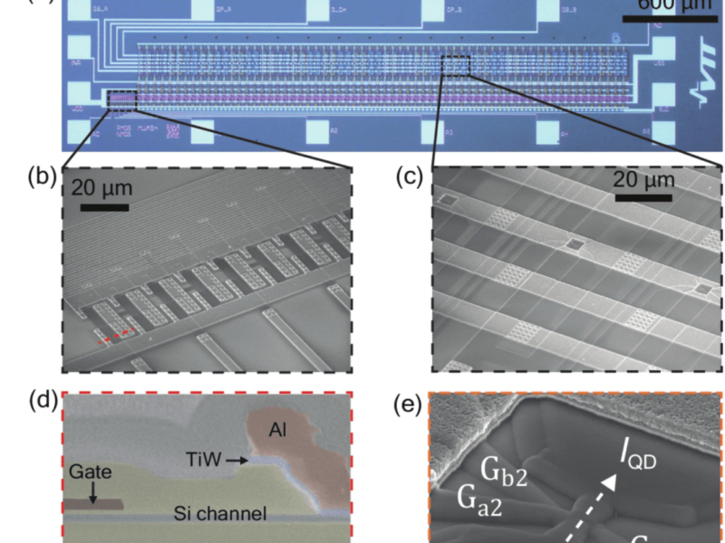 Cryo-CMOS multiplexing for quantum spin qubits