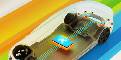 Non-blocking Ethernet switch for software defined vehicles