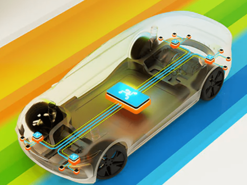 Non-blocking Ethernet switch for software defined vehicles