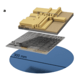 À quoi ressemble un qubit de spin ?