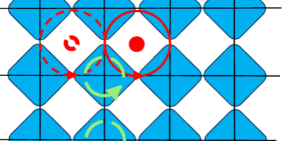 New type of superconductivity unlocks quantum applications