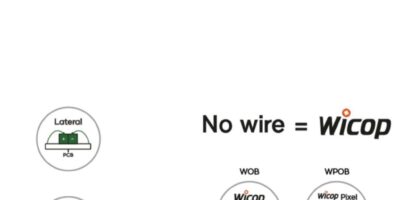 Seoul Semi LED patent sales ban will have implications across Europe