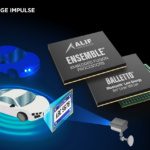 AI vision implemented on edge MCUs using Nvidia TAO demonstrated