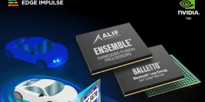 AI vision implemented on edge MCUs using Nvidia TAO demonstrated