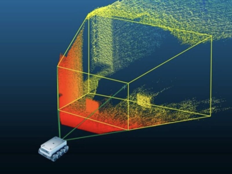 Compact 3D low-power ToF sensor delivers high performance