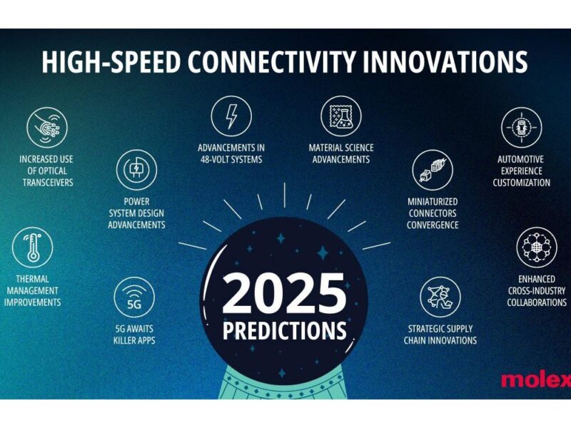Molex offers 10 predictions for high-speed connectivity in 2025