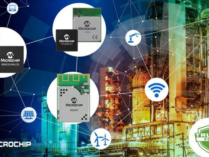 Gamme de composants Wi-Fi pour applications industrielles et commerciales