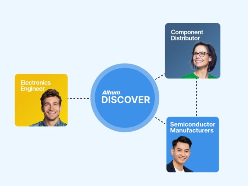 Connecter l&rsquo;écosystème de la chaîne d&rsquo;approvisionnement et de distribution électronique pour une innovation accélérée