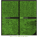 ADI buys Flex Logix embedded FPGA assets