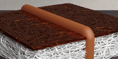 Converting CO2 into useful products