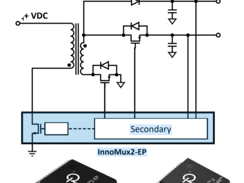 First 1700 V GaN takes on SiC for industrial auxilliary supplies