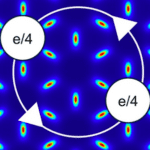 Une forme exotique de la matière pour le quantique ?